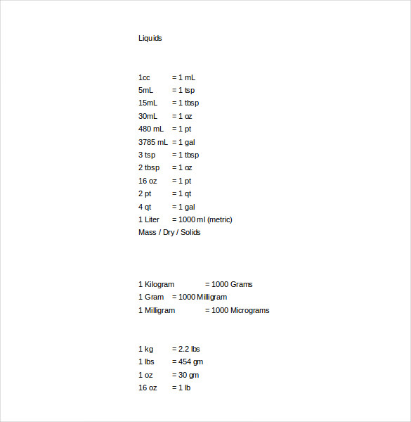 Printable Pharmacy Conversion Chart   Pharmacy Metric Conversion Chart Word  