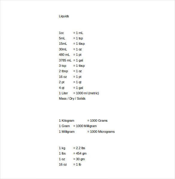7 Metric Conversion Chart Templates DOC Excel 7 Metric Conversion Chart Templates DOC Excel