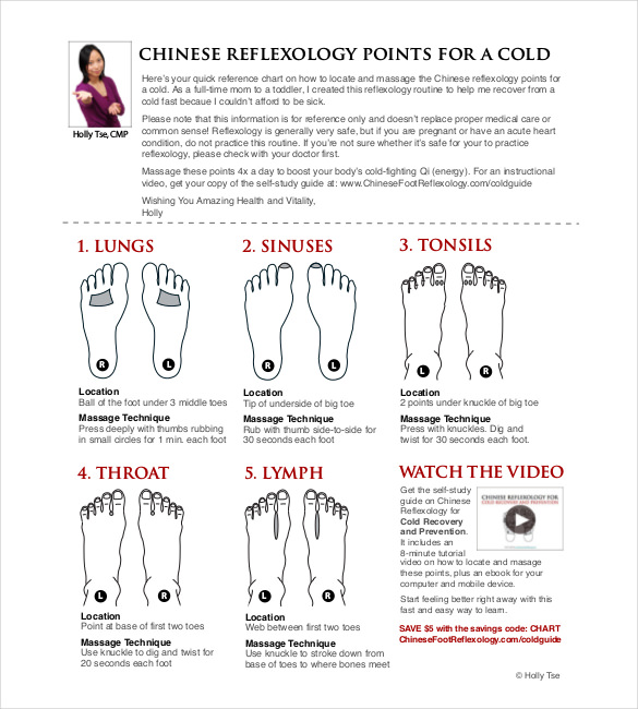 Chinese Reflexology Chart Download Foot Reflexology Chart 02