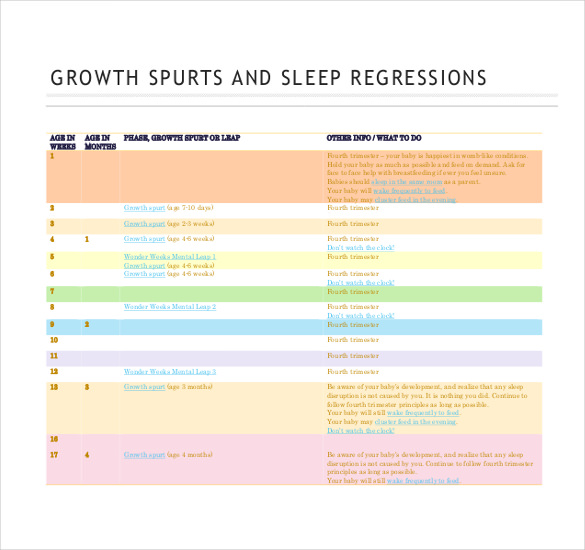 baby growth spurt and sleeping register pdf format