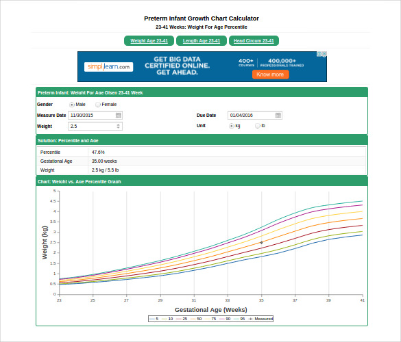 10+ Baby Growth Chart Templates DOC, PDF Free & Premium Templates