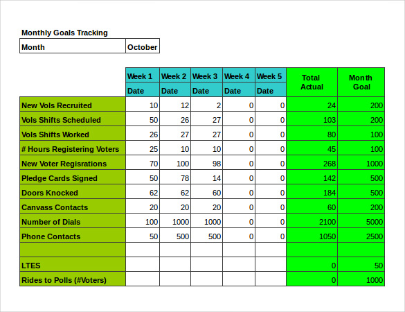 goal tracking template spreadsheet