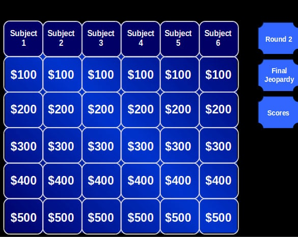 jeopardy powerpoint scoreboard template free download