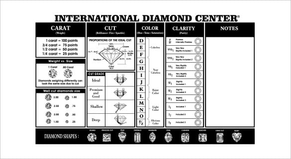 international diamond quality clarity chart template pdf