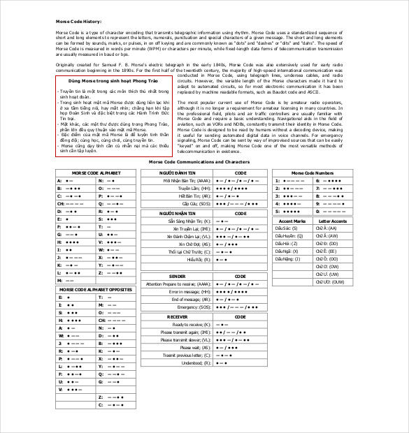 Morse Code Table Pdf Cabinets Matttroy