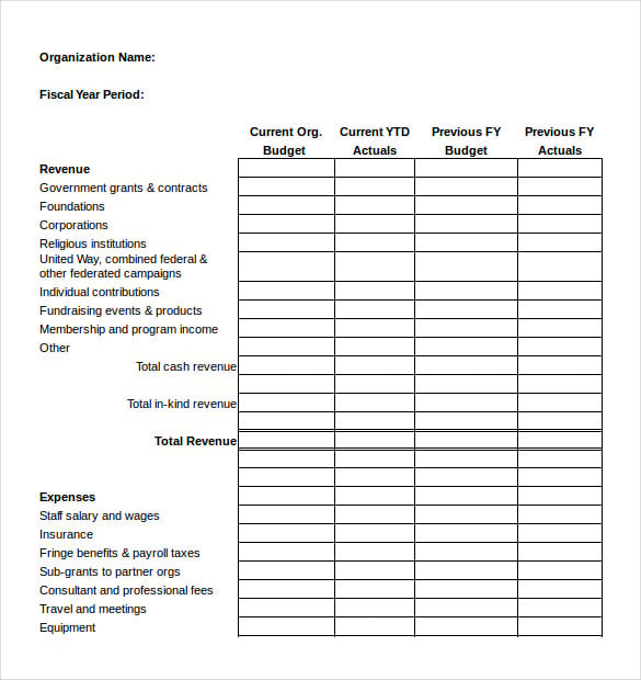 annual personal budget template