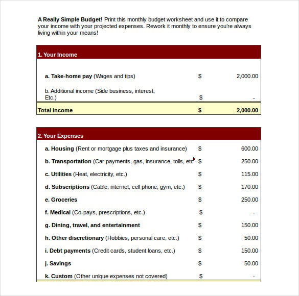 simple budget template worksheet excel format