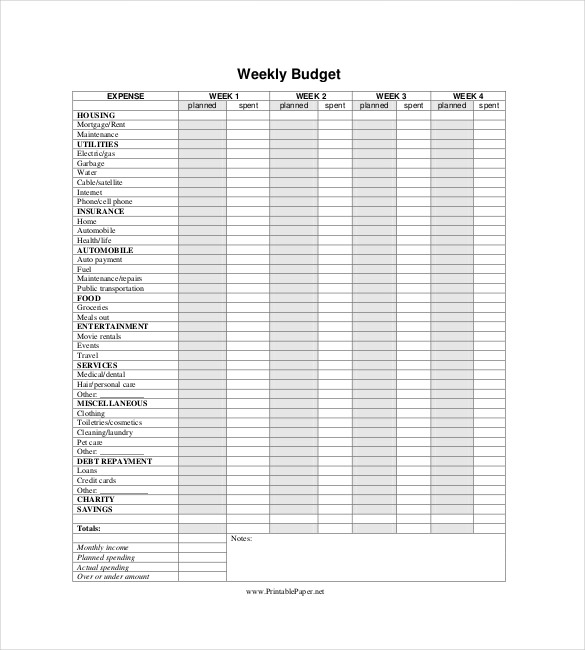 13+ Weekly Budget Templates Free Sample, Example, Format Download!