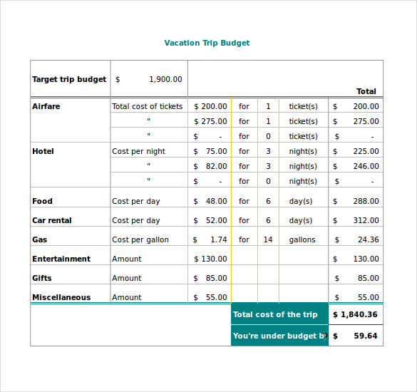 travel budget planner excel format