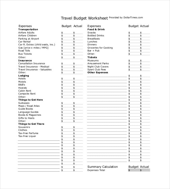 travel budget worksheetpdf format