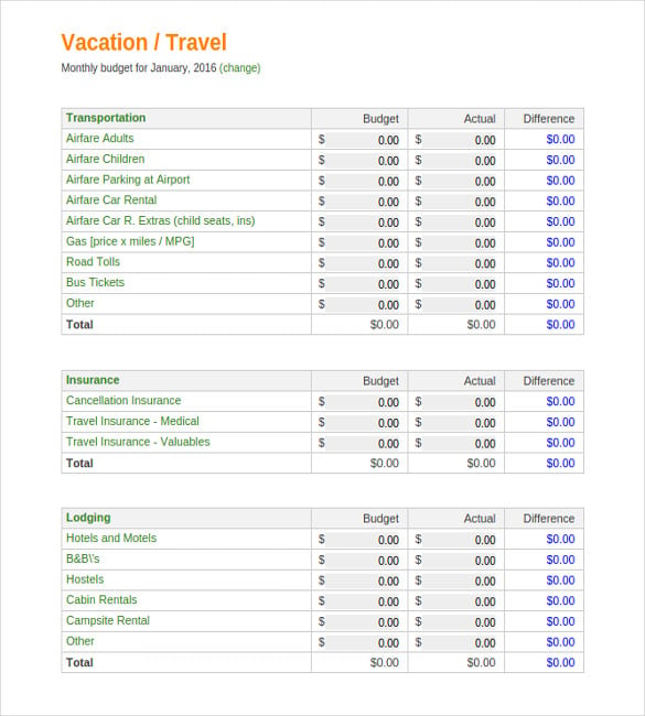 Vacation Budget Template Google Sheets