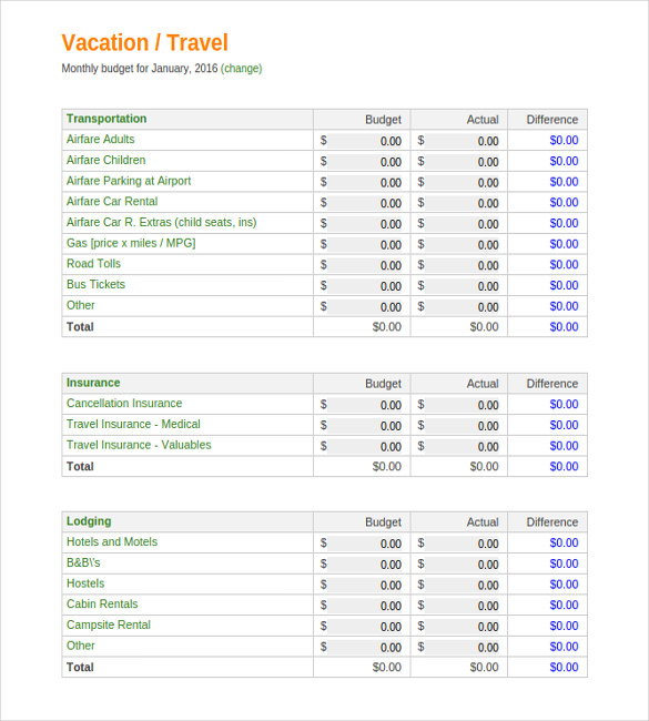 Travel Itinerary Template Google Docs