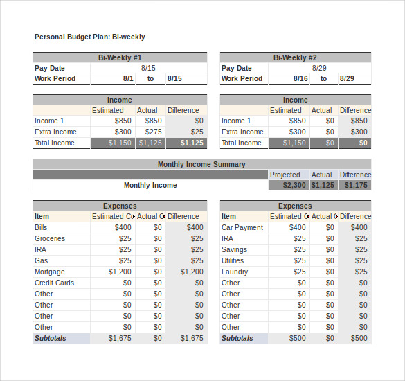 personal budget tracker template bi weekly excel format