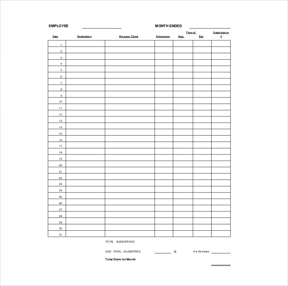 10+ Expenditure Budget Template - Docs, Excel, PDF