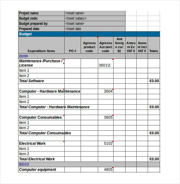 pmo budget expenditure template