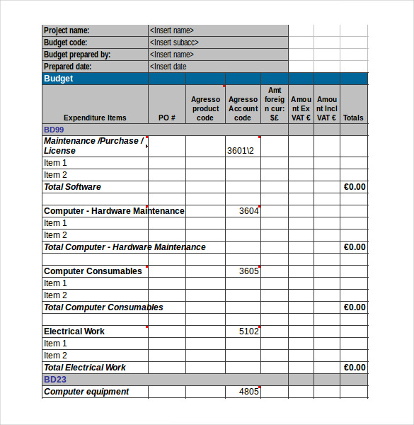 personal budget expenditures sample