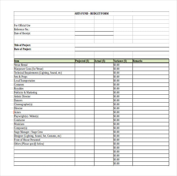 project budget template for manufacturing