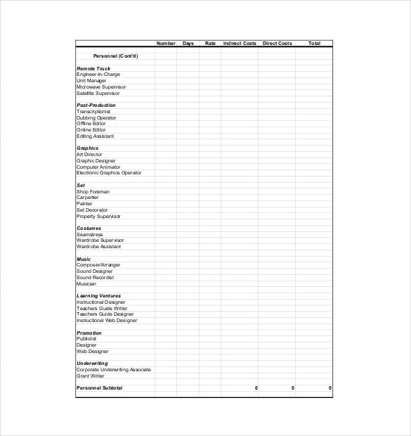 manufacturing-department-budget-template