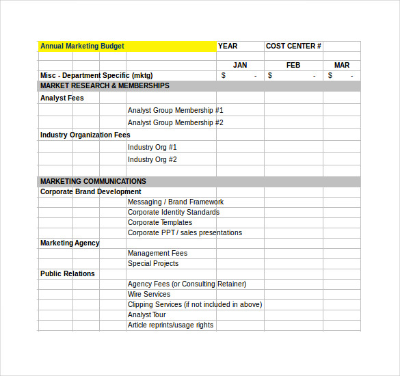 financial budget planning template