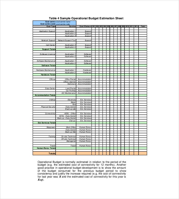 simple it budget template excel download