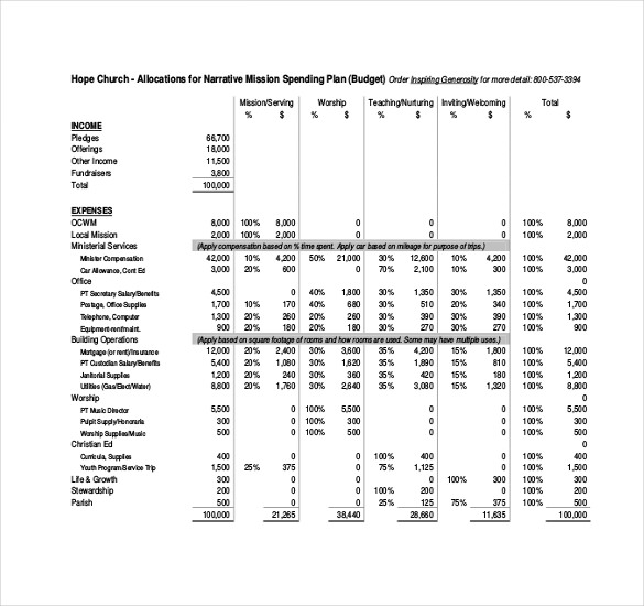 20+ Church Budget Templates in MS Word PDF Excel Apple Pages