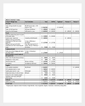 IT-Project-Budget-Template-PDF-Download