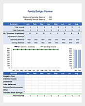 Family-Budget-Plan-Template-Free-Download