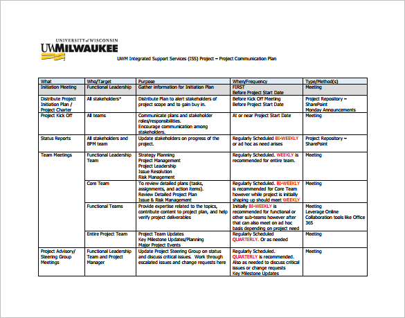 Project Communication Plan Template 6 Word Excel PDF Documents 