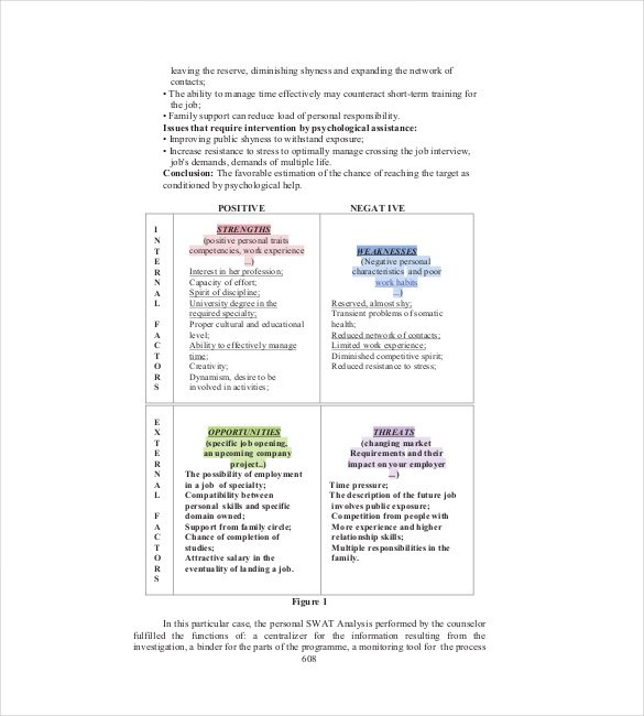 personal swot analysis template pdf doc
