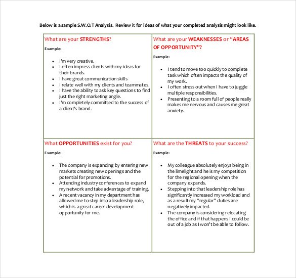 sample personal swot analysis