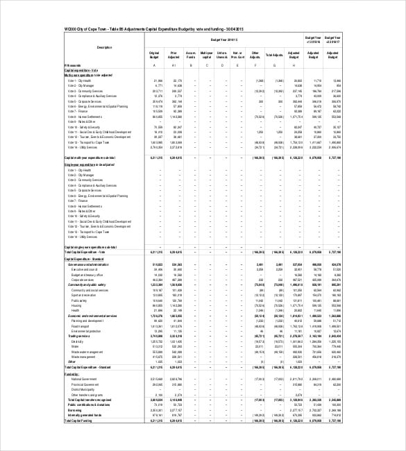 free capital expenditure budget pdf download