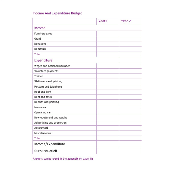 yearly budget planner