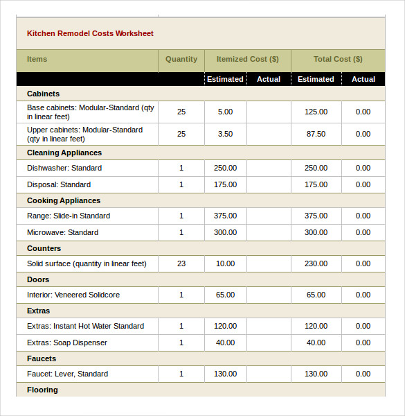 10+ Excel Budget Templates Free Sample, Example, Format Download