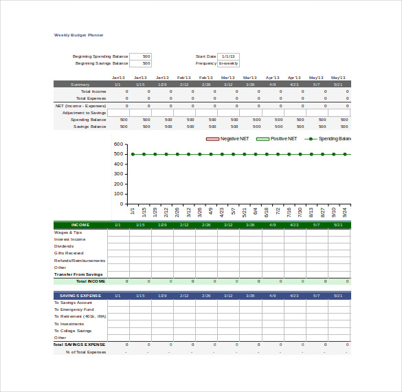 10+ Excel Budget Templates – Free Sample, Example, Format Download