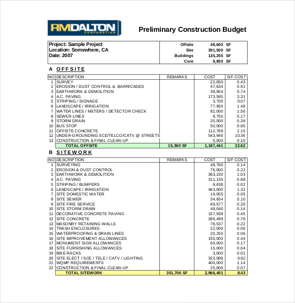 construction budget spreadsheet