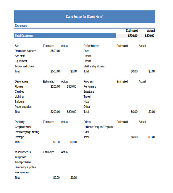 Event Budget Template Free Word Templates