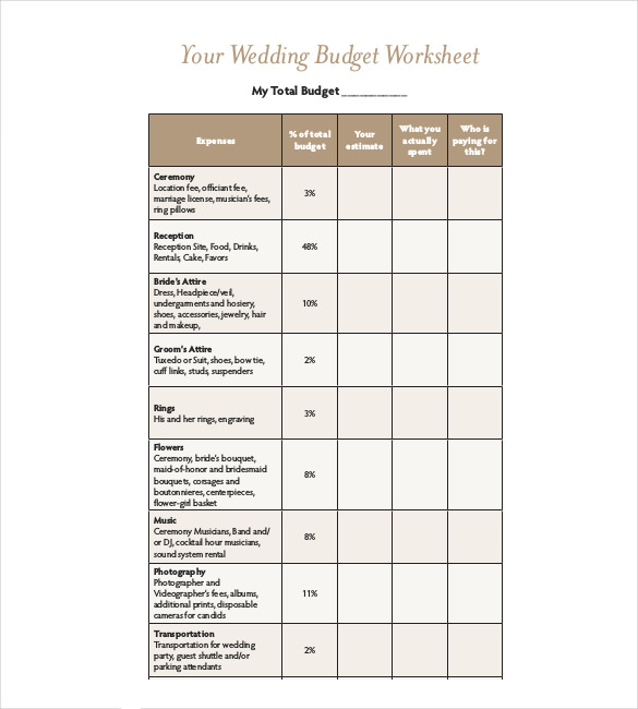 24+ Wedding Budget Templates Free Sample, Example, Format Download!