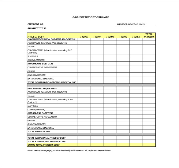 Project Budget Template Example