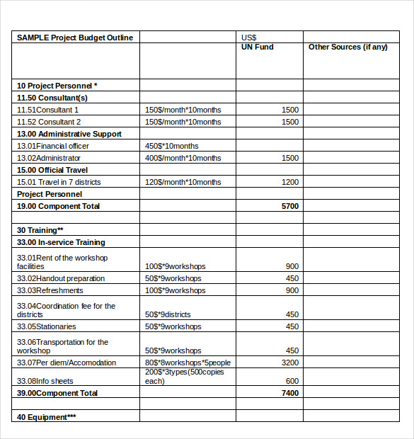 17-project-budget-templates-docs-pdf-excel