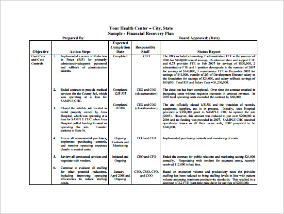 Property maintenance business plan sample