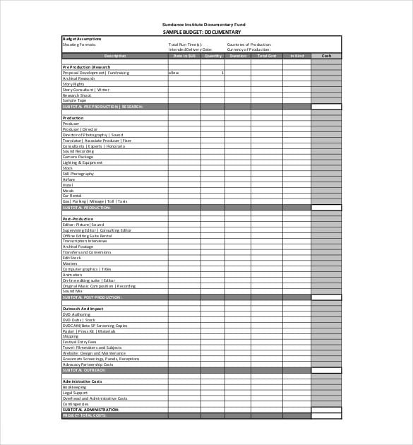 sample documentary film budget template pdf