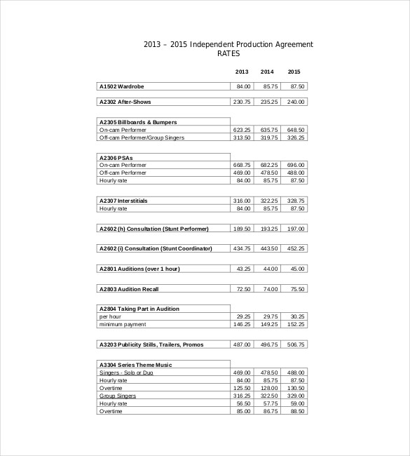 9+ Film Movie Budget Templates Free Sample, Example, Format Download!