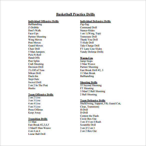 lady tiger basketball practice plan free pdf template