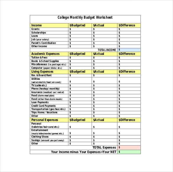 12+ College Budget Templates Free Sample, Example, Format Download!