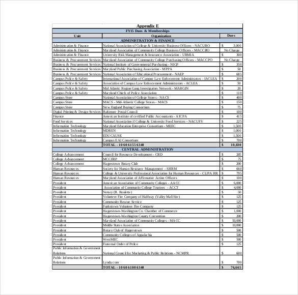 annual-college-budget-template-pdf