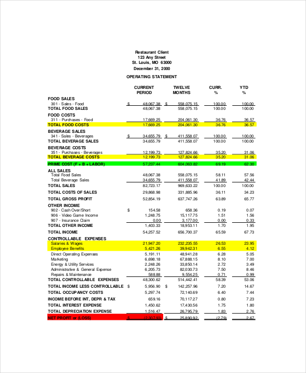 Financial Statement Template - 12+ Free Word, Excel, PDF Documents