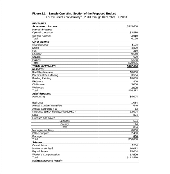 sample business budget template download