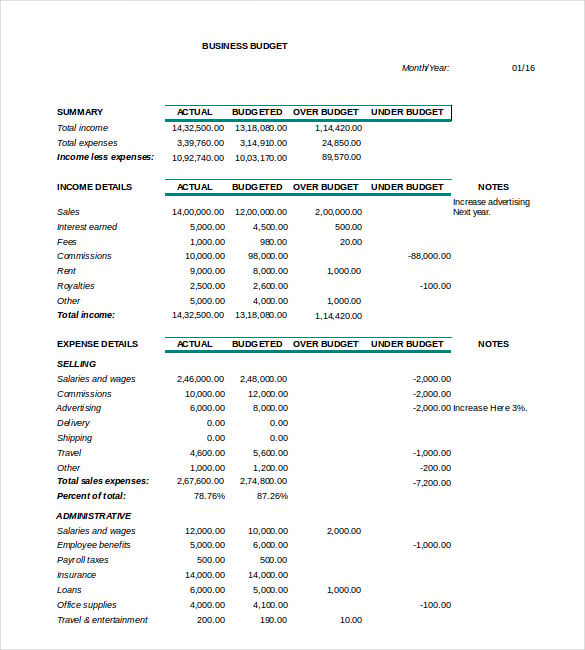 business monthly budget template