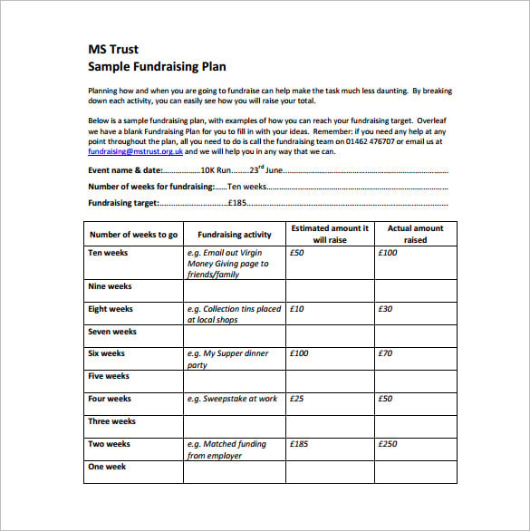 Fundraising Plan Template 11+ Free Word, PDF Documents Download!