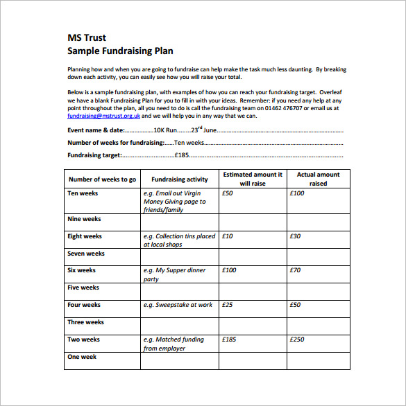 Printable Fundraising Plan Template Word